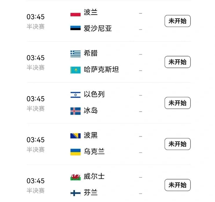 波兰客场大胜，晋级前景一片光明