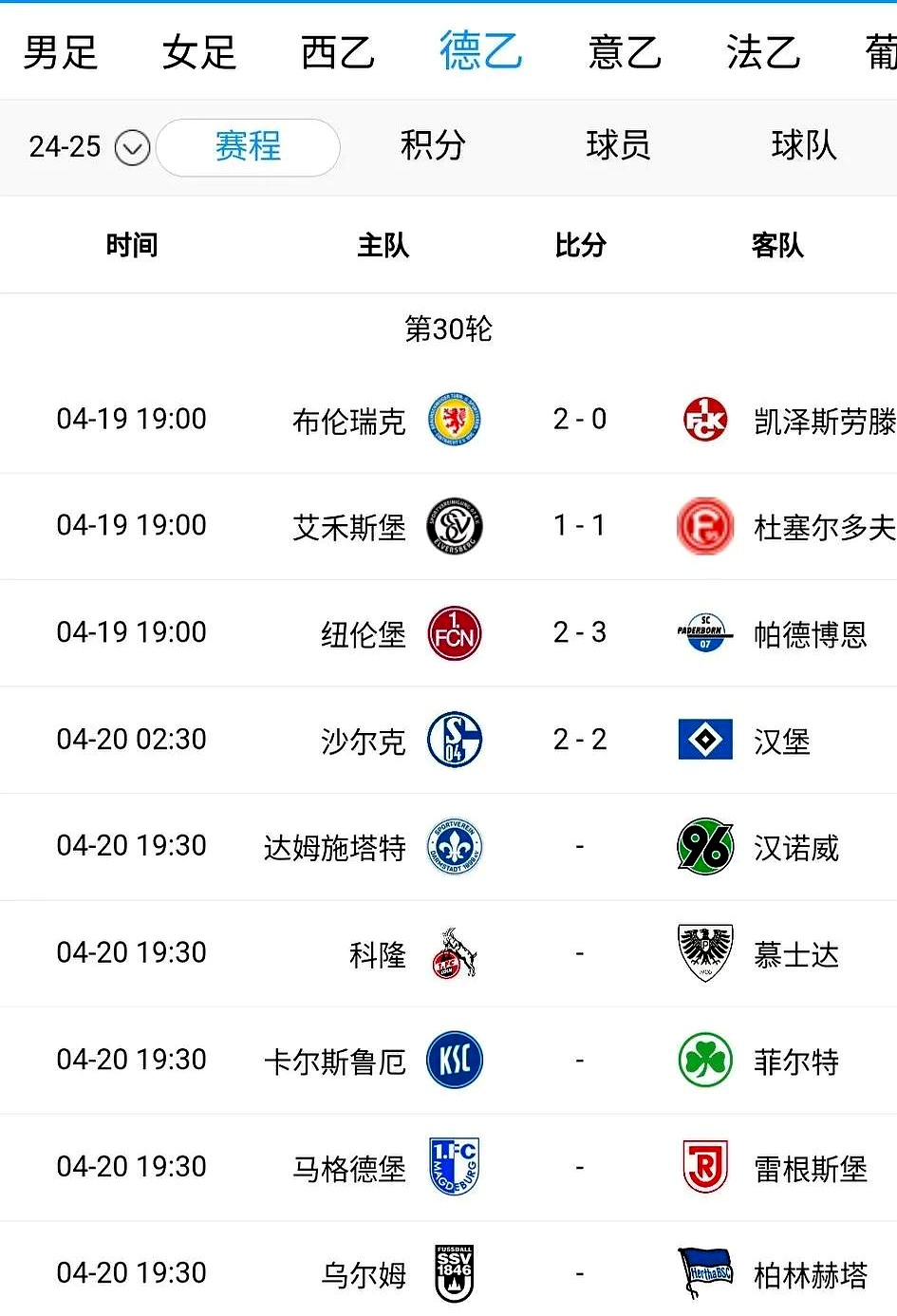 开云体育入口-汉堡球队轮换出奇，新秀赛后显身手