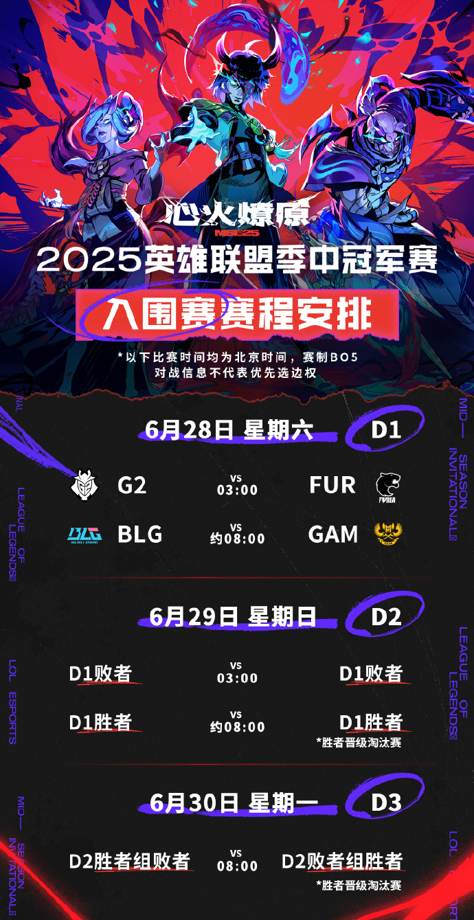 开云体育中国-EG鏖战DFM，Crisp团战一打五鏖战多局入围赛，强势挺进下一轮的简单介绍